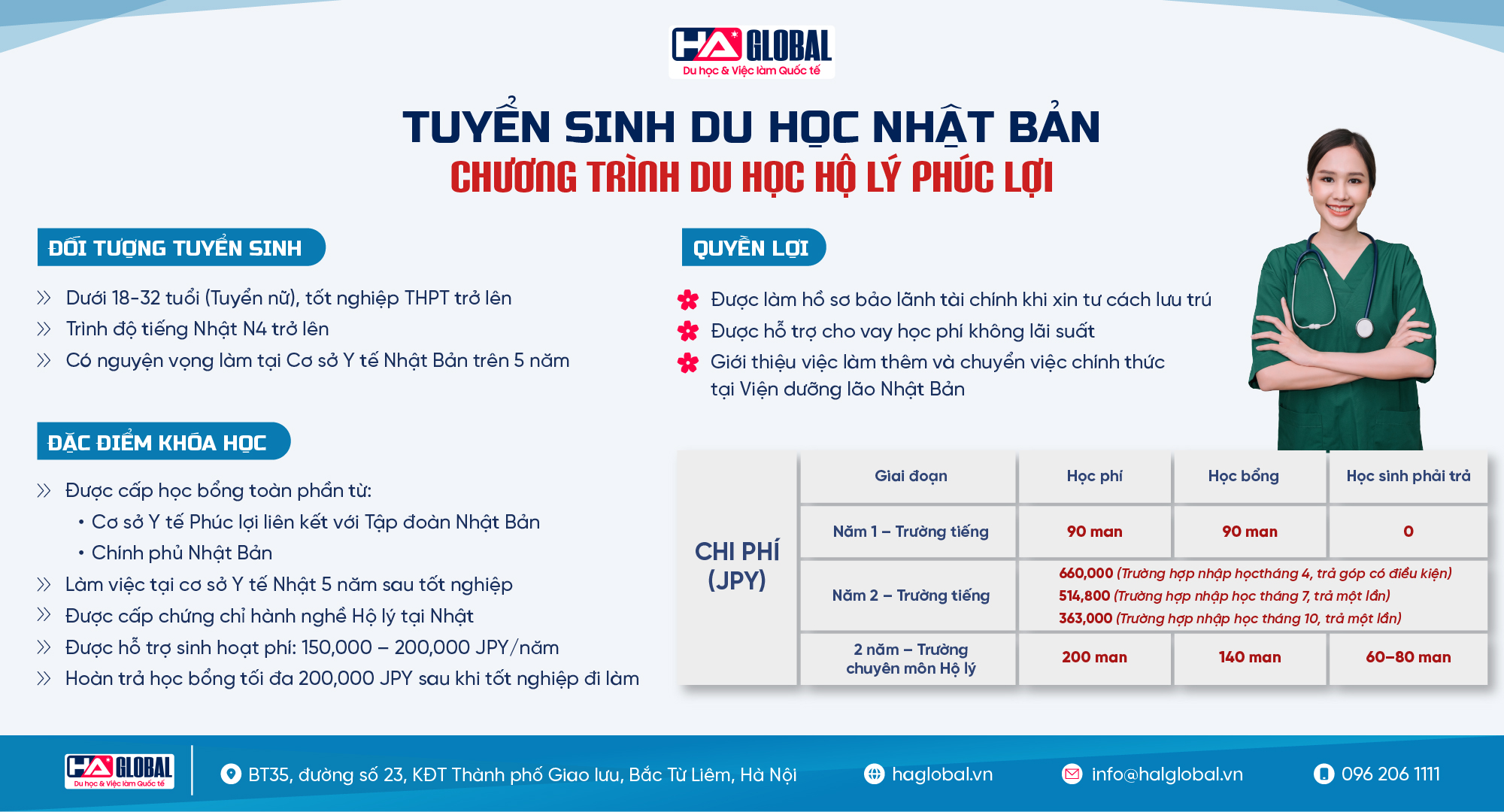 du học Nhật Bản